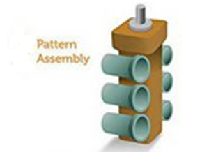 Pattern Assembly